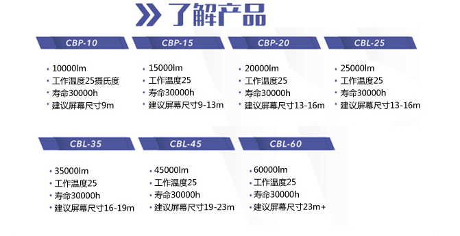 影院激光改造产品