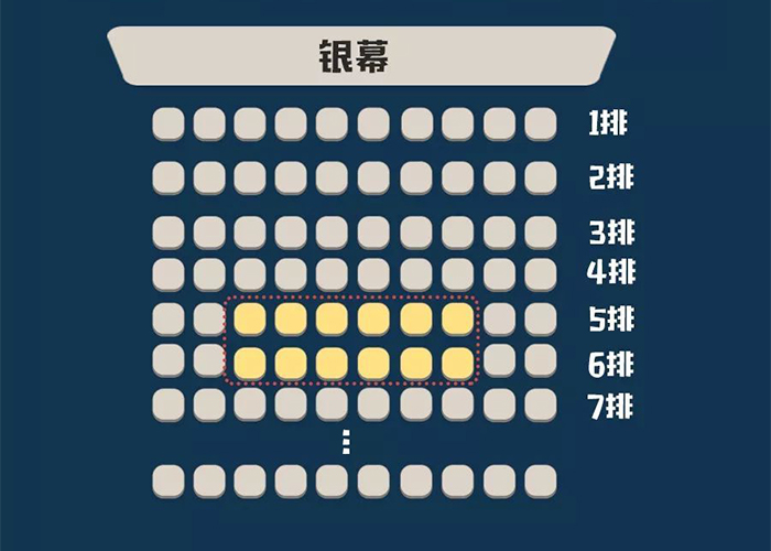 主题电影院＂主观派＂和＂情侣档＂的钱最好赚